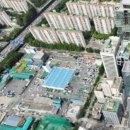 칠성부동산중개 이미지