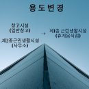 건축사사무소 다올 이미지