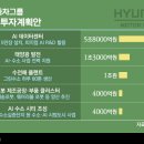 방화5단지(아) 이미지