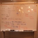 성공투자주식매매 아카데미 이미지