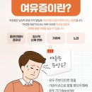 윤사랑외과의원 네이버블로그