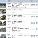 용인동천동우체국 이미지