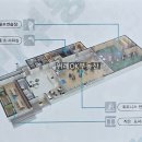 위례자이공인중개사사무소 | 위례 자이 완벽정리 (단지배치도, 평면도, 전경, 장점 등)