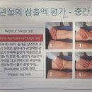 두손정성한의원 이미지