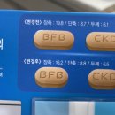 한누리약국 이미지