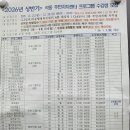 석동행정복지센터 이미지