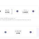 메가엘앤씨