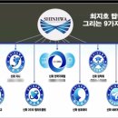 주식회사 비아블