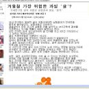 과일세상 이미지