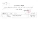 GS25김해월드점 이미지