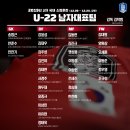 U-22 국가대표팀, 2019년 2차 국내 소집훈련 명단 발표 이미지