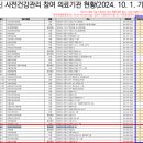 이장현산부인과의원 이미지