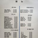 마로네일 이미지