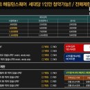 대우타워단지내공인중개사사무소 이미지