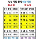 3월2일 문갑도벙개산행 선표 부족으로 장봉도로 진행해요 이미지