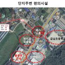 금남초등학교(병설) 이미지