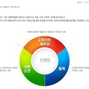(주)뉴옵틱스 이미지