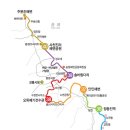 해파랑길 35코스 바우길 09구간 이미지