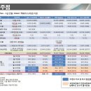 별단란주점