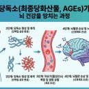 좋은날신경과의원 이미지