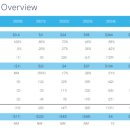 신흥오토 이미지