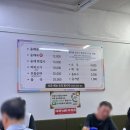 간석역 남광장 이미지