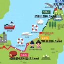 동해면보건지소 이미지