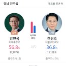 당선 유력 뜬 진주을, 하남, 의정부을, 인천남동을 이미지