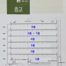 제이시티 이미지