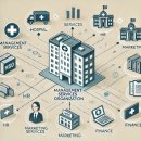 월드세무법인 이미지