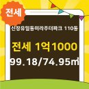 일동미라주공인중개사사무소 이미지