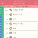 버거 앤 프라이즈 종로중앙점