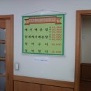 인덕원메기매운탕 이미지