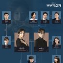 빌라트C 이미지