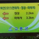 고흥주유소 이미지
