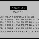 한자음 종합 이미지