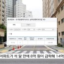 강남C&D 이미지