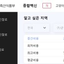 오늘동물병원
