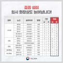 용인(강릉)졸음쉼터 이미지