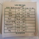 [안산 방탈출] 리버스이스케이프 안산점 귀촌:숨바꼭질 :: 난이도 사기 공포 테마 하드모드 후기
