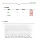 오르고학원