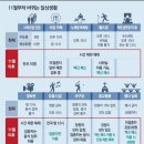 808피트니스 이미지