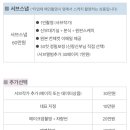 [인천그랜드하우스 웨딩홀] 사진보라 서브스냅 계약 후기 (짝꿍할인코드 공유)