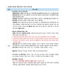 한국해양과학기술원 이미지