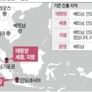 둥지허브 이미지