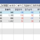 장원테크 이미지