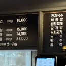 선이네삼다돈