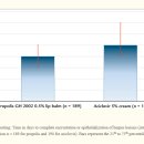 노바약국 이미지