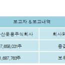 주식회사 라임 이미지
