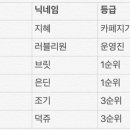Re : [180413] KBS2 뮤직뱅크 방청신청 명단 이미지